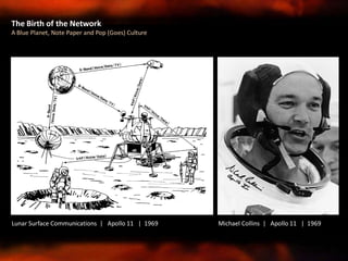 The Birth of the Network
A Blue Planet, Note Paper and Pop (Goes) Culture
Lunar Surface Communications | Apollo 11 | 1969 Michael Collins | Apollo 11 | 1969
 