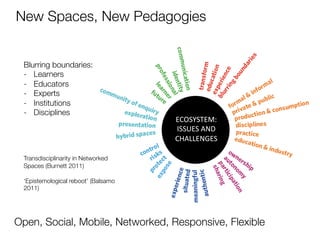 New Spaces, New Pedagogies


 Blurring boundaries:
 -  Learners
 -  Educators
 -  Experts
 -  Institutions
 -  Disciplines
                                     ECOSYSTEM:	
  
 
                                   ISSUES	
  AND	
  
 
                                   CHALLENGES	
  
 
 
 Transdisciplinarity in Networked
 Spaces (Burnett 2011)
 
 ‘Epistemological reboot’ (Balsamo
 2011)
 



Open, Social, Mobile, Networked, Responsive, Flexible
 