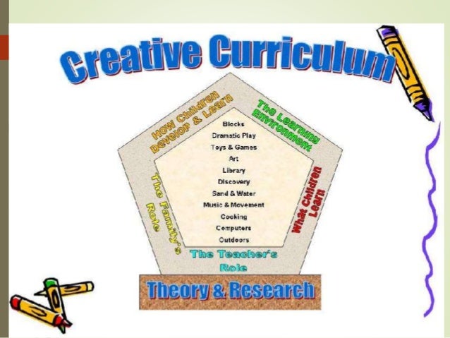 The Creative Curriculum Model Diane Trister Dodge 1988