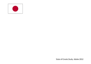 State	of	Create	Study, Adobe	2012	
 