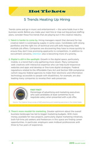 Hot Tickets 
5 Trends Heating Up Hiring 
Trends come and go in music and entertainment — the same holds true in the 
business world. Before you make your next hire or map out big-picture staffing 
plans, consider these five trends that are playing out in the creative industry. 
1. Talent is harder to come by. Hiring managers report that demand for top 
creative talent is outstripping supply in some cases. Candidates with strong 
portfolios and the right mix of technical and soft skills frequently field 
multiple job offers. Companies are discovering they have to move quickly to 
ensure they don’t lose promising applicants to competitors. In addition to 
recruitment concerns, retention also is becoming more of a priority. 
2. Digital is still in the spotlight. Growth in the digital space, particularly 
mobile, is a trend that’s only gathering more steam. Many companies 
seek creatives with interactive expertise who can help build responsive 
websites and apps and develop or fine-tune digital strategies. Federal 
regulations related to the Affordable Care Act and Section 508 compliance 
(which requires federal agencies to make their electronic and information 
technology accessible to people with disabilities), for example, are also 
leading many companies to revamp their web presences. 
FAST FACT 
Percentage of advertising and marketing executives 
who said candidates at least sometimes try to 
negotiate salary when presented with a job offer. 
45% 
Source: The Creative Group survey of 400 advertising and marketing executives in the United States 
3. There’s more moolah for marketing. Greater optimism about the overall 
business landscape has led to bigger marketing budgets. With more 
money available for new projects, particularly digital marketing initiatives, 
both full-time job seekers and freelancers in this space are finding career 
opportunities. In particular, employers seek midlevel professionals with 
three to five years of experience. 
4 2015 SALARY G UIDE 
 