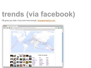 trends (via facebook)
FB gives you data. If you look hard enough. fanpageanalytics.com.
 
