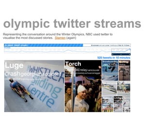 olympic twitter streams
Representing the conversation around the Winter Olympics, NBC used twitter to
visualise the most discussed stories. Stamen (again)
 