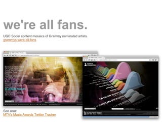 we're all fans.
UGC Social content mosaics of Grammy nominated artists.
grammys-were-all-fans




See also:
MTV's Music Aw...