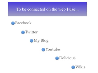 To be connected on the web I use...


Facebook

    Twitter

           My Blog

                Youtube

                        Delicious

                                 Wikis
 