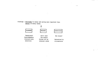 The creative:planner relationship bbh london