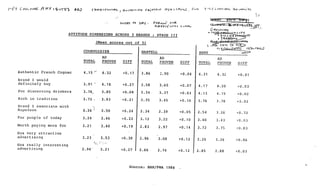 The creative:planner relationship bbh london
