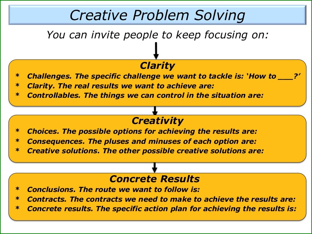 The creative problem solving pack