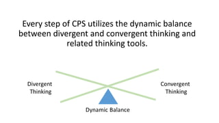 Every step of CPS utilizes the dynamic balance
between divergent and convergent thinking and
related thinking tools.
 