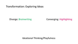 Transformation: Exploring Ideas
Ideational Thinking/Playfulness
Diverge: Brainwriting Converging: Highlighting
 