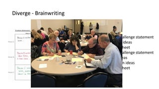 Diverge - Brainwriting
Read the challenge statement
Write three ideas
Get a new sheet
Read the challenge statement
Read the ideas
Add/build on ideas
Get a new sheet
Repeat
 
