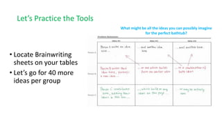 Let’s Practice the Tools
• Locate Brainwriting
sheets on your tables
• Let’s go for 40 more
ideas per group
What might be all the ideas you can possibly imagine
for the perfect bathtub?
 