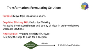 Transformation: Formulating Solutions
Purpose: Move from ideas to solutions.
Cognitive Thinking Skill: Evaluative Thinking
Assessing the reasonableness and quality of ideas in order to develop
workable solutions.
Affective Skill: Avoiding Premature Closure
Resisting the urge to push for a decision.
A Well Refined Solution
objective
 
