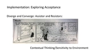 Implementation: Exploring Acceptance
Contextual Thinking/Sensitivity to Environment
Diverge and Converge: Assistor and Resistors:
Who….
H2
IWW
HMW
WMBAT
 
