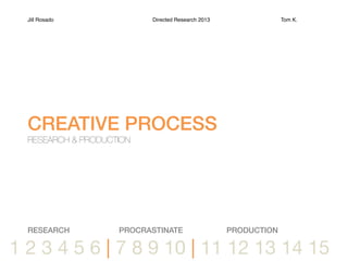1 2 3 4 5 6 | 7 8 9 10 | 11 12 13 14 15
Jill Rosado Directed Research 2013 Tom K. !
CREATIVE PROCESS!
RESEARCH & PRODUCTION
RESEARCH! PROCRASTINATE! PRODUCTION!
 