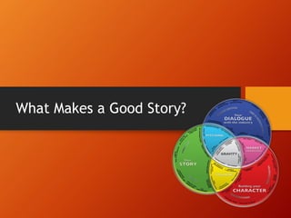What Makes a Good Story?
 