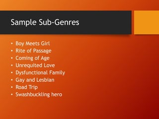 Sample Sub-Genres
• Boy Meets Girl
• Rite of Passage
• Coming of Age
• Unrequited Love
• Dysfunctional Family
• Gay and Lesbian
• Road Trip
• Swashbuckling hero
 