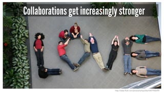 Collaborations get increasingly stronger 
http://www.flickr.com/photos/schipulites/5407946699/ 
 