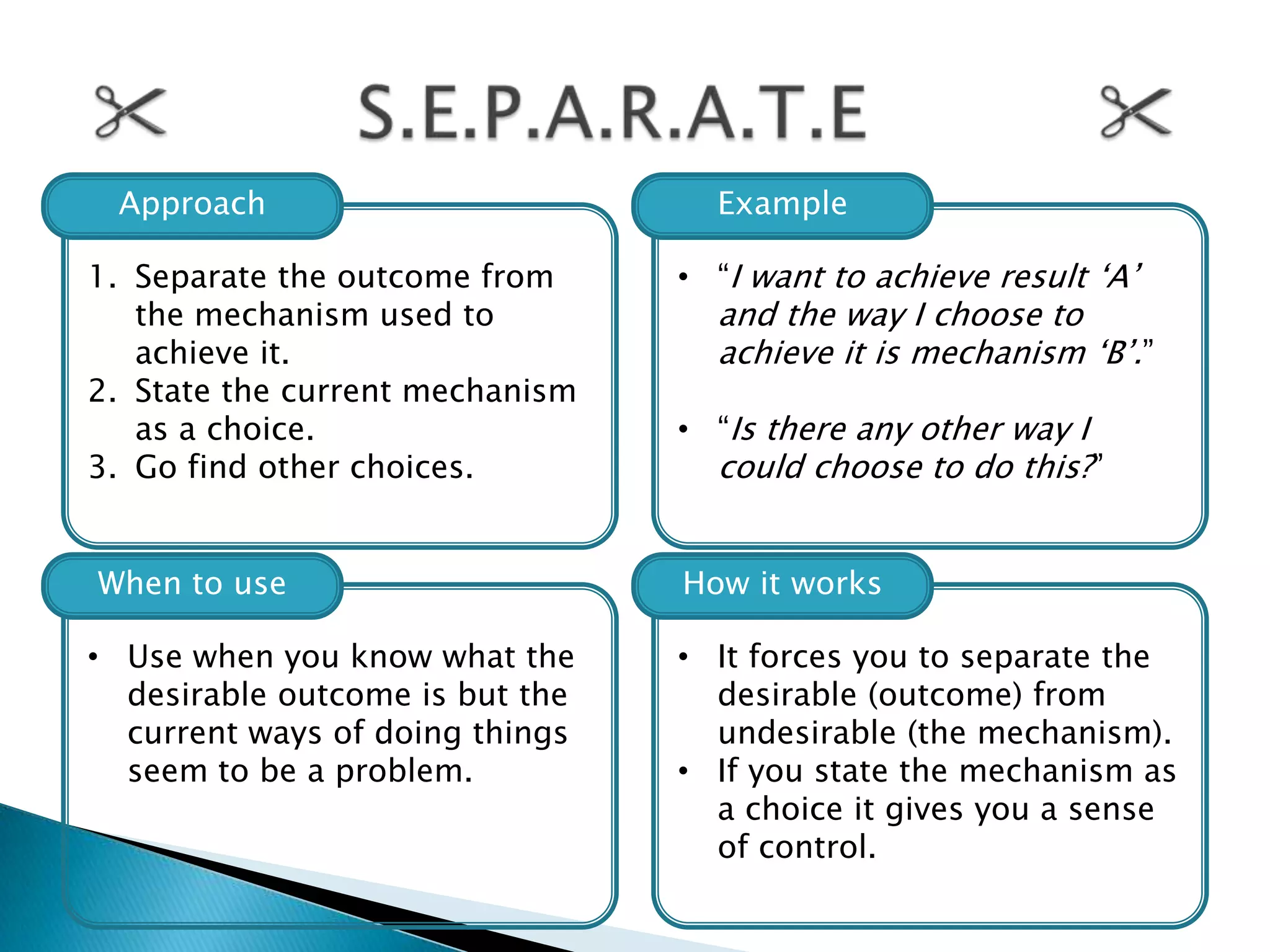 Approach                          Example

1. Separate the outcome from     • “I want to achieve result „A‟
   the mechanism used to           and the way I choose to
   achieve it.                     achieve it is mechanism „B‟.”
2. State the current mechanism
   as a choice.                  • “Is there any other way I
3. Go find other choices.          could choose to do this?”


When to use                      How it works

• Use when you know what the     • It forces you to separate the
  desirable outcome is but the     desirable (outcome) from
  current ways of doing things     undesirable (the mechanism).
  seem to be a problem.          • If you state the mechanism as
                                   a choice it gives you a sense
                                   of control.
 