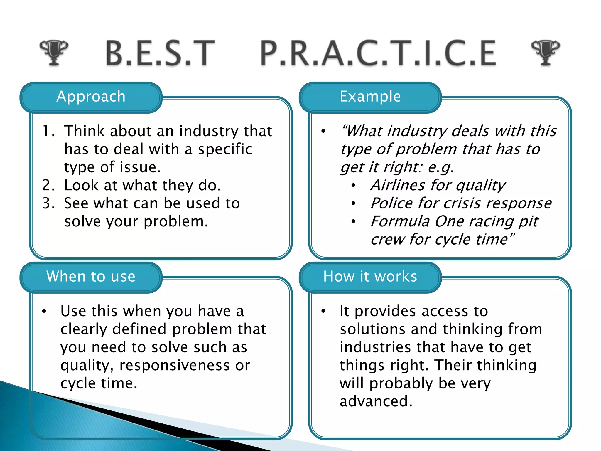 Approach                           Example

1. Think about an industry that   • “What industry deals with this
   has to deal with a specific      type of problem that has to
   type of issue.                   get it right: e.g.
2. Look at what they do.              • Airlines for quality
3. See what can be used to            • Police for crisis response
   solve your problem.                • Formula One racing pit
                                        crew for cycle time”

When to use                       How it works

• Use this when you have a        • It provides access to
  clearly defined problem that      solutions and thinking from
  you need to solve such as         industries that have to get
  quality, responsiveness or        things right. Their thinking
  cycle time.                       will probably be very
                                    advanced.
 
