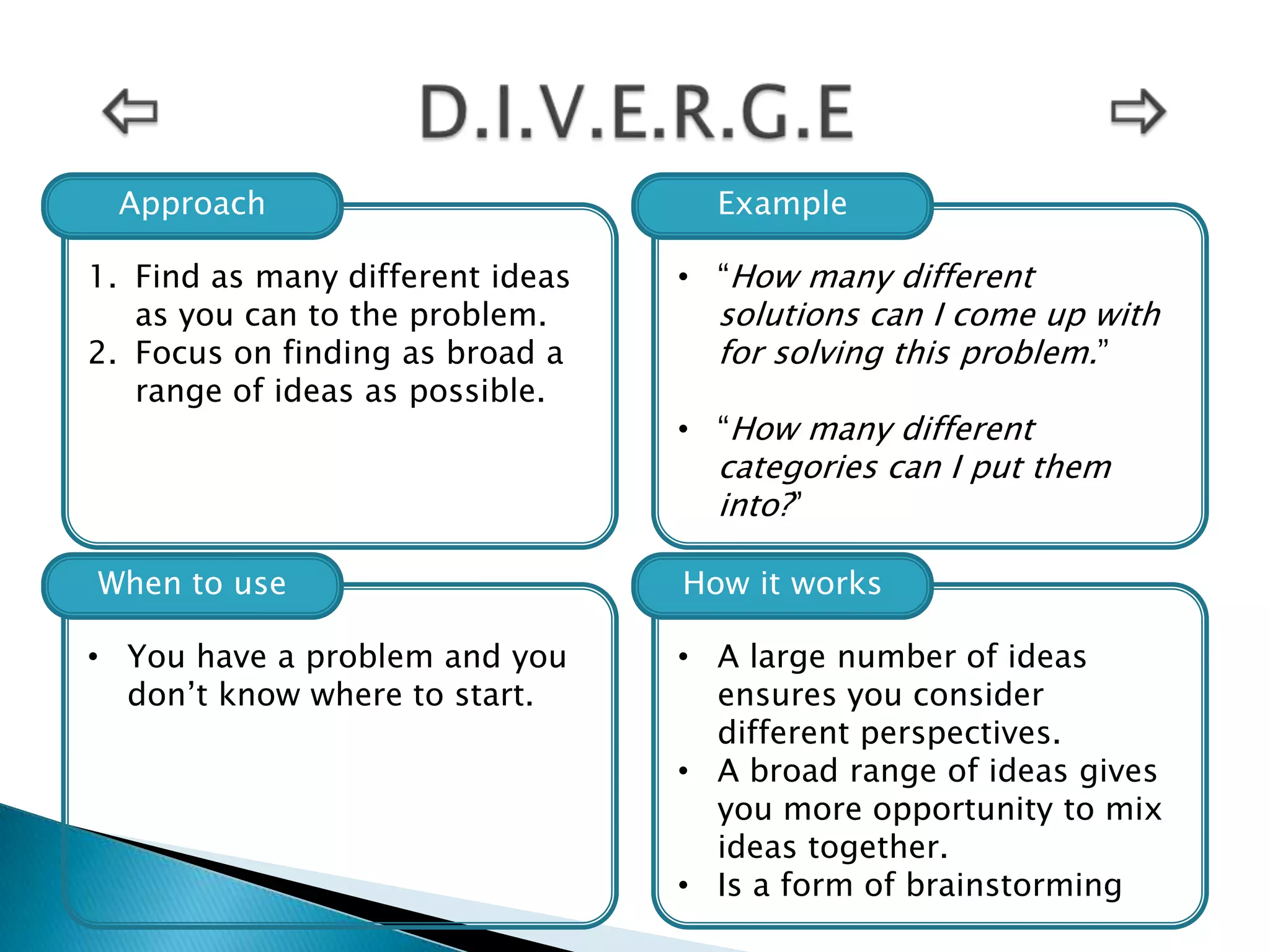 Approach                          Example

1. Find as many different ideas   • “How many different
   as you can to the problem.       solutions can I come up with
2. Focus on finding as broad a      for solving this problem.”
   range of ideas as possible.
                                  • “How many different
                                    categories can I put them
                                    into?”

When to use                       How it works

• You have a problem and you      • A large number of ideas
  don‟t know where to start.        ensures you consider
                                    different perspectives.
                                  • A broad range of ideas gives
                                    you more opportunity to mix
                                    ideas together.
                                  • Is a form of brainstorming
 