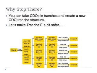 Why Stop There?
 You can take CDOs in tranches and create a new
CDO tranche structure.
 Let’s make Tranche E a bit safer…..
 
