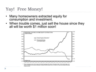 Yay! Free Money!
• Many homeowners extracted equity for
consumption and investment.
• When trouble comes, just sell the house since they
all will be worth $1 million soon!
 