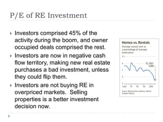 P/E of RE Investment
 Investors comprised 45% of the
activity during the boom, and owner
occupied deals comprised the rest.
 Investors are now in negative cash
flow territory, making new real estate
purchases a bad investment, unless
they could flip them.
 Investors are not buying RE in
overpriced markets. Selling
properties is a better investment
decision now.
 
