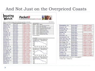 And Not Just on the Overpriced Coasts
 