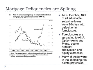 Mortgage Deliquencies are Spiking
 As of October, 16%
of all adjustable
subprime loans
were 90-days into
default or in
foreclosure.
 Foreclosures are
spreading to Alt-A,
Option-Arms and
Prime, due to
rampant
speculation and
equity extraction.
 Many of these were
in the imploding real
estate profession.
 