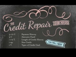 The Credit Repair Recipe | Lexington Law Firm
