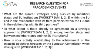 RESEARCH QUESTION FOR
PRACADEMICS EVENTS
• What are the current strategies being pursued by members
states and EU institut...