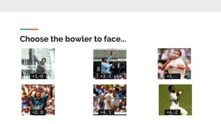 Choose the bowler to face...
+2, -0
+3, -1
+4, -1
+5, -2
+6, -2
+1, -0
 