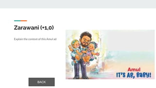 Zarawani (+1,0)
Explain the context of this Amul ad
BACK
 