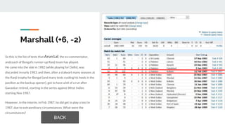 Marshall (+6, -2)
So this is the list of tests that Arun Lal, the ex-commentator,
andcoach of Bengal’s runner-up Ranji team has played.
He came into the side in 1982 (while playing for Delhi), was
discarded in early 1983, and then, after a stalwart many seasons at
the Ranji trophy for Bengal (and many tests cooling his heels in the
pavilion as the backup opener), got to have a bit of a run after
Gavaskar retired, starting in the series against West Indies
starting Nov 1987.
However, in the interim, in Feb 1987, he did get to play a test in
1987, due to extraordinary circumstances. What were the
circumstances?
BACK
 