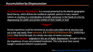 The	Dispossession	Cycle
<Source:ShoshanaSuboff,<TheAgeofSurveillance Capitalism> PublicAffairs,2019>
Incursion Habituation...