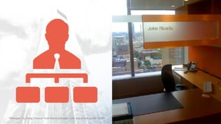 ”Manager" by Greg Cresnar from thenounproject.com is licensed under CCBY
 