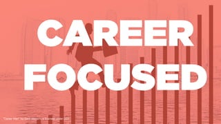 CAREER
FOCUSED
”Career Man" by Gerd Altmann is licensed under CC0
 