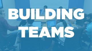 BUILDING
TEAMS
 