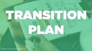 TRANSITION
PLAN
”Document" by rawpixel is licensed under CC0
 
