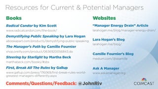 Books
Radical Candor by Kim Scott
www.radicalcandor.com/the-book/
Demystifying Public Speaking by Lara Hogan
abookapart.com/products/demystifying-public-speaking
The Manager’s Path by Camille Fournier
shop.oreilly.com/product/0636920056843.do
Steering by Starlight by Martha Beck
marthabeck.com/books/#sbs
First, Break All The Rules by Gallup
www.gallup.com/press/176069/first-break-rules-world-
greatest-managers-differently.aspx
Resources for Current & Potential Managers
Comments/Questions/Feedback: @JohnRiv
Websites
“Manager Energy Drain” Article
larahogan.me/blog/manager-energy-drain/
Lara Hogan’s Blog
larahogan.me/blog/
Camille Fournier’s Blog
medium.com/@skamille
Ask A Manager
www.askamanager.org
 
