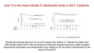 Liver Tx in the most critically ill, Multicenter study in ACLF -3 patients
Studies demonstrate that post Tx survival is better than without Tx. Results are better than
older studies before 2010; may be because of improved surgical techniques, better recipient
preoperative preparation and postoperative care. Adding to all; the better understanding of the
nature of the ACLF.
 