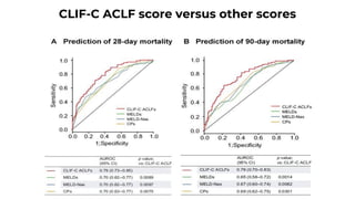 CLIF-C ACLF score versus other scores
 
