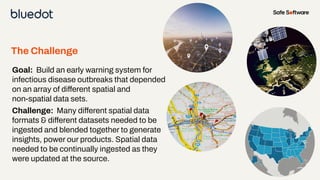 The Critical Role of Spatial Data in Today's Data Ecosystem | PDF