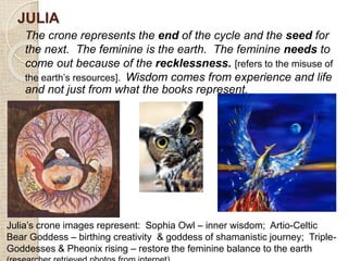 The Crone Archetype: Women Reclaim Their Authentic Self by Resonating