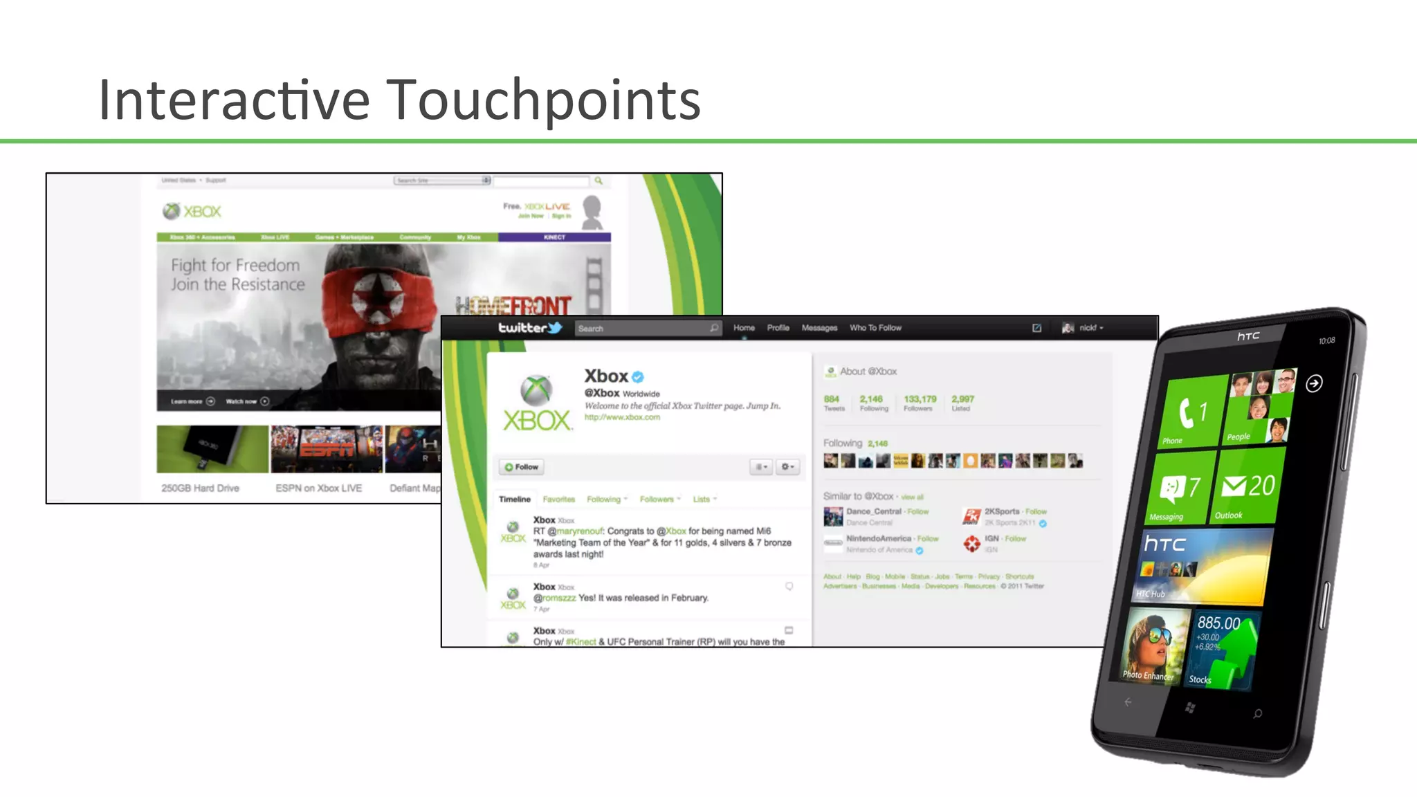 InteracHve	
  Touchpoints	
  
 