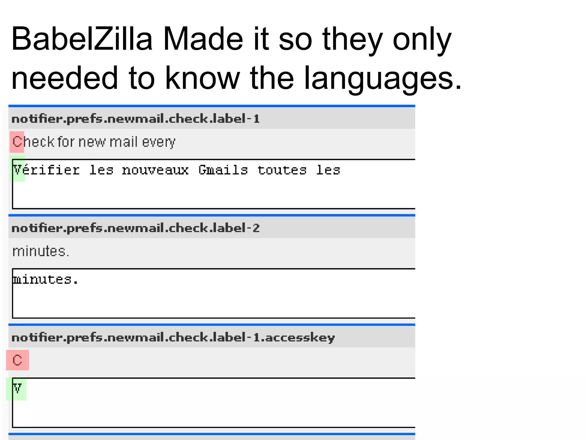BabelZilla Made it so they only
needed to know the languages.
 