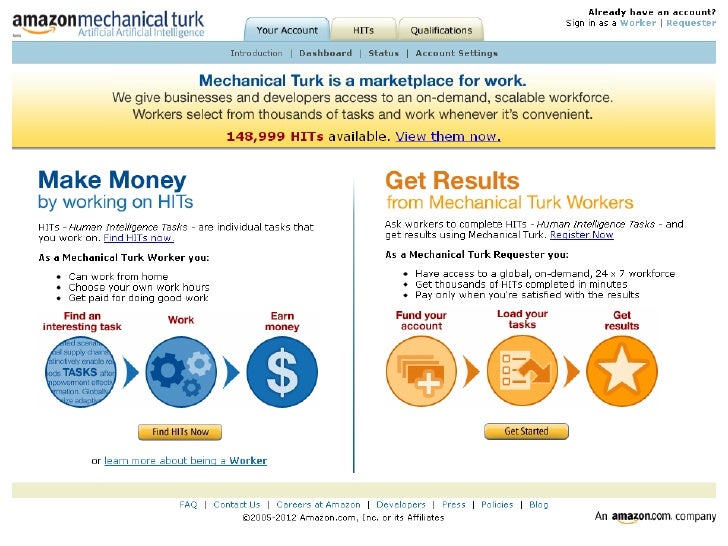 mechanical n turk and library The crowd the