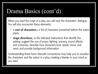 Drama Basics (cont’d) 