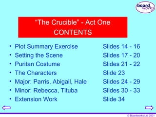 “ The Crucible” - Act One CONTENTS Plot Summary Exercise Slides 14 - 16  Setting the Scene Slides 17 - 20 Puritan Costume Slides 21 - 22 The Characters Slide 23 Major: Parris, Abigail, Hale Slides 24 - 29 Minor: Rebecca, Tituba Slides 30 - 33 Extension Work Slide 34 